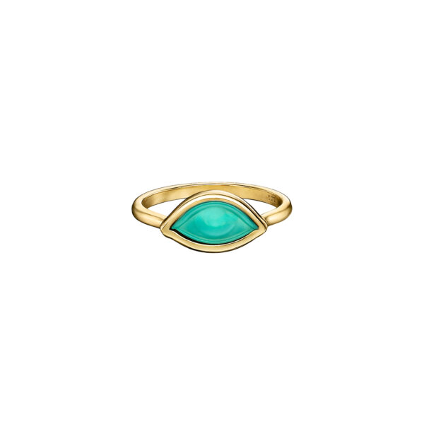 Eye Green Agate Ring